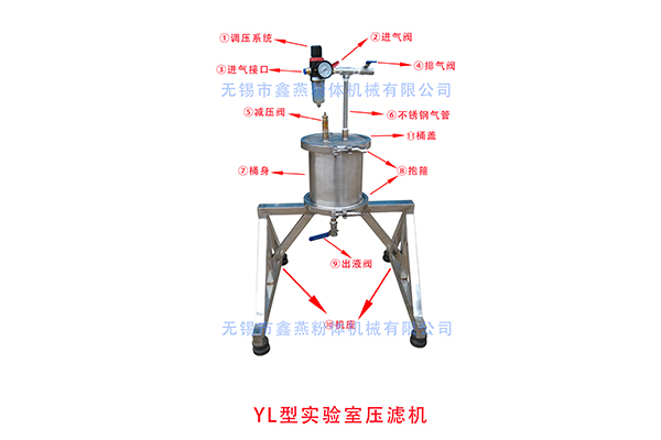 立式球磨機