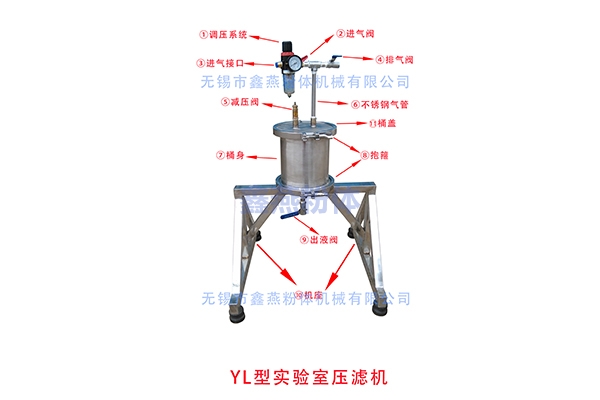 實(shí)驗(yàn)室壓濾機(jī)